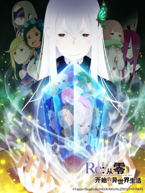 从零开始的异世界生活