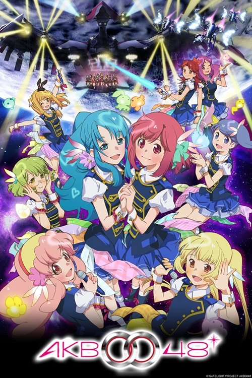 AKB 0048 系列