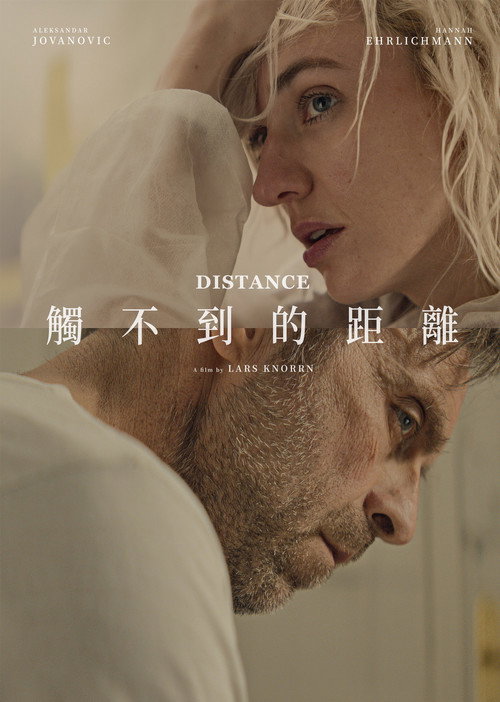 距离