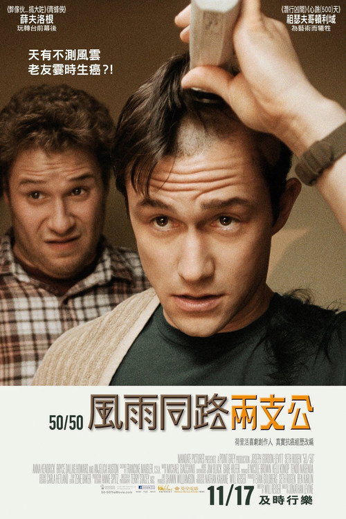 抗癌的我 50/50
